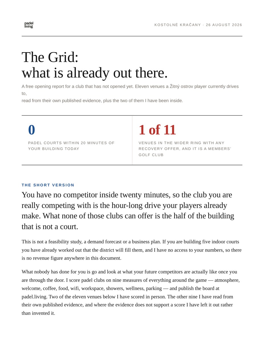 The opening page of the free Padel Living opening report for The Grid Padel Haus, showing no padel courts within twenty minutes and one of eleven venues in the wider ring with any recovery offer